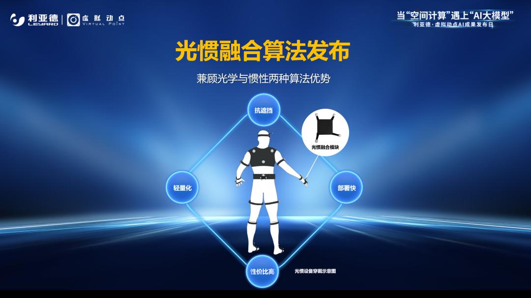 米兰·虚拟动点成果发布：脚踏实地迈向AI数字新时代